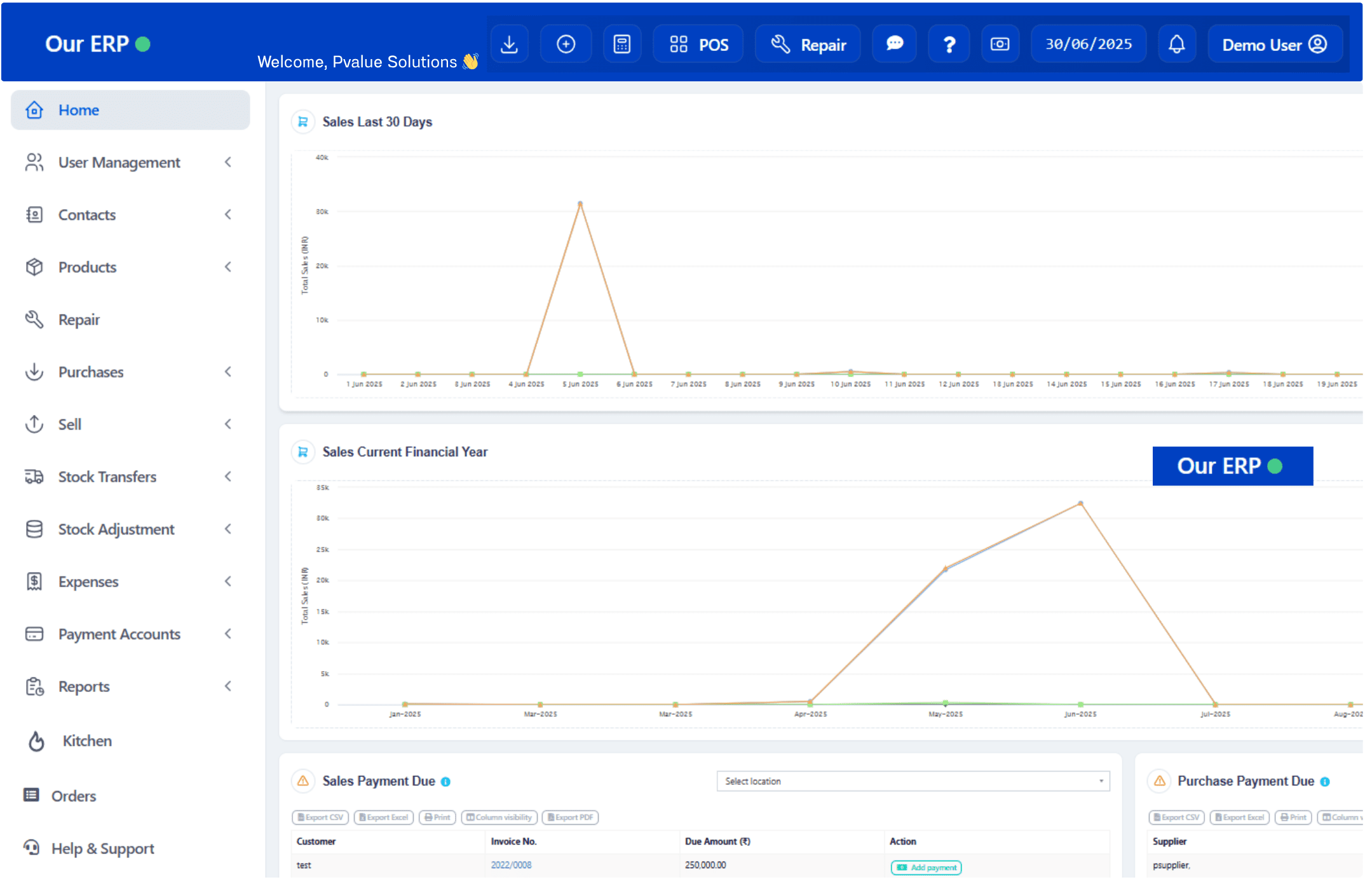 Dashboard of OurERP billing software