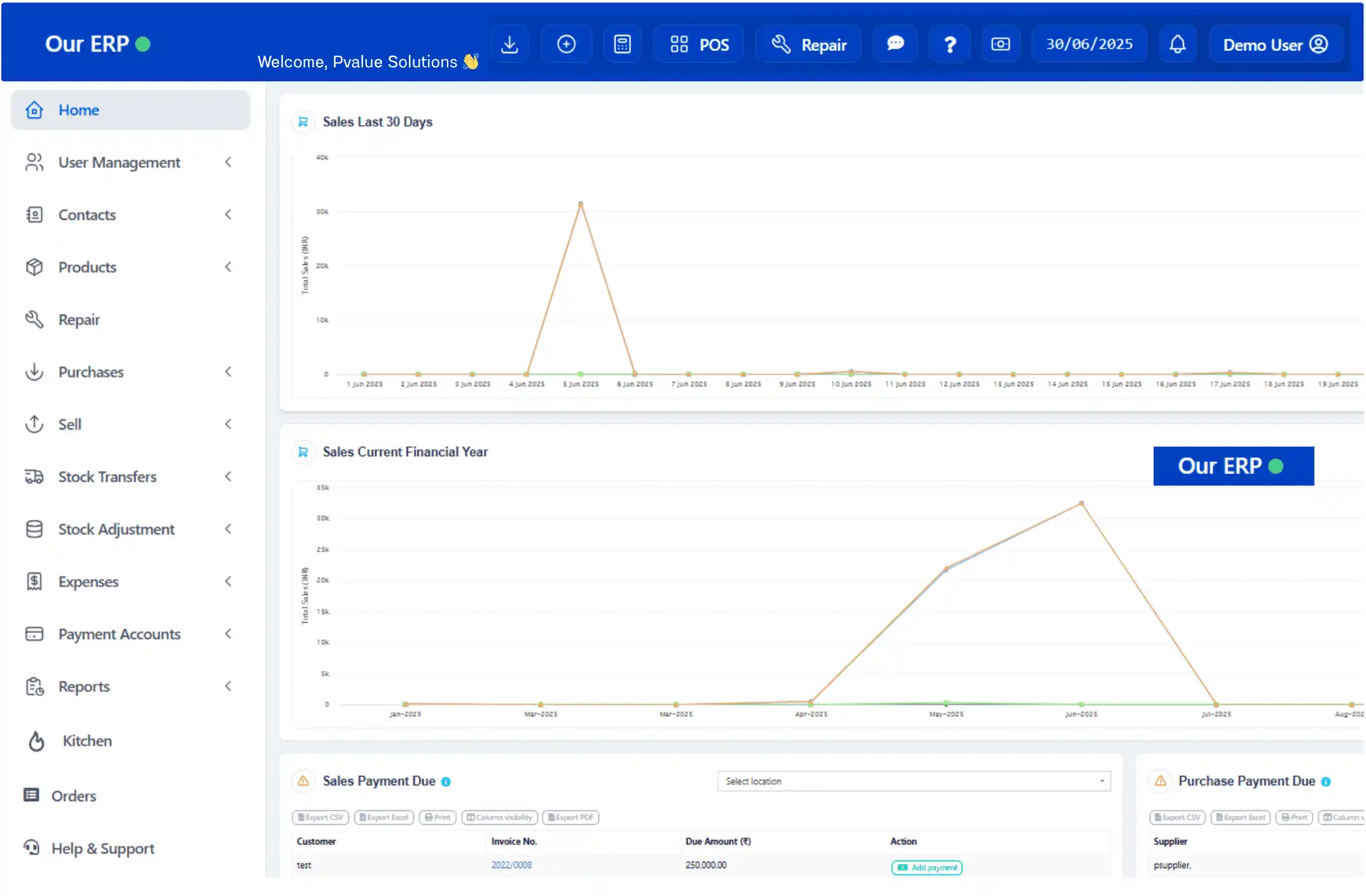 Dashboard of OurERP GST filing software